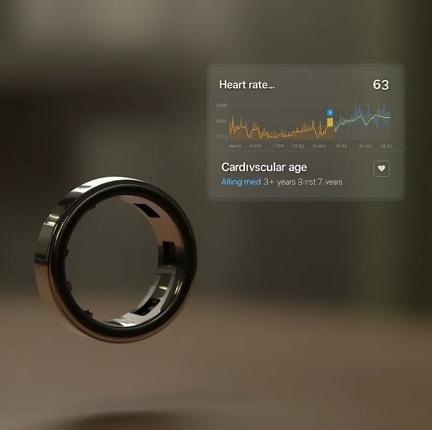 Aurora Ring health tracking