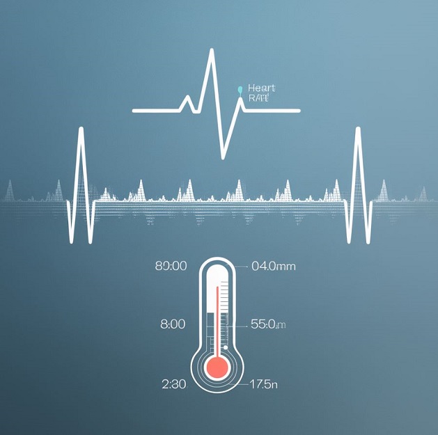 health tracking app with Aurora Ring